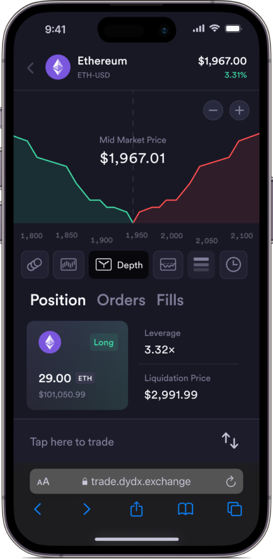 iOS Depth Chart