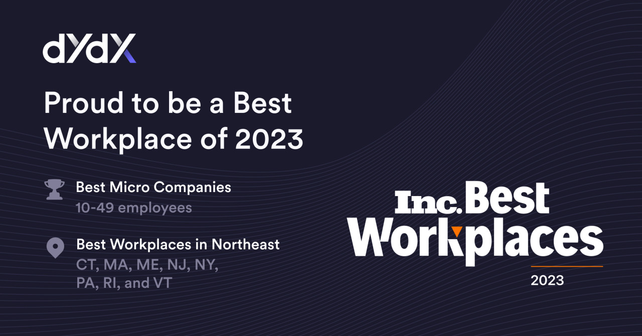 Best Workplaces