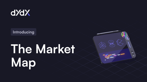 MARKETMAP