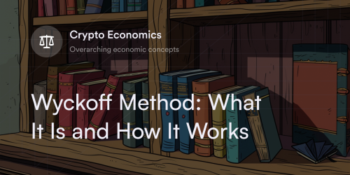 Wyckoff Method